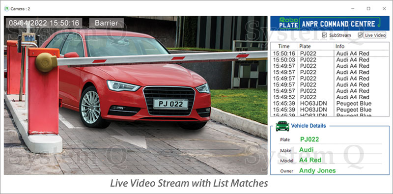 Multiple Cameras Interface