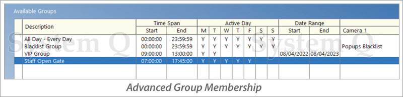 Groups and Scheduling